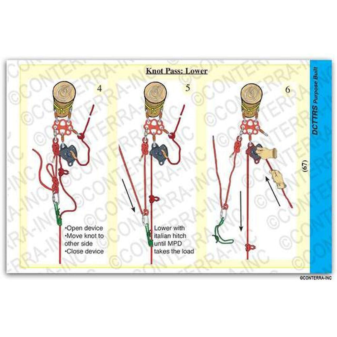Conterra Technical Rescue Riggers Guide - Third Edition