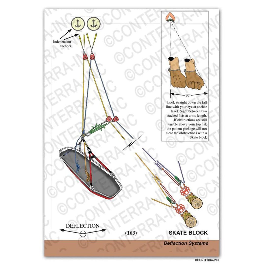 Conterra Technical Rescue Riggers Guide - Third Edition