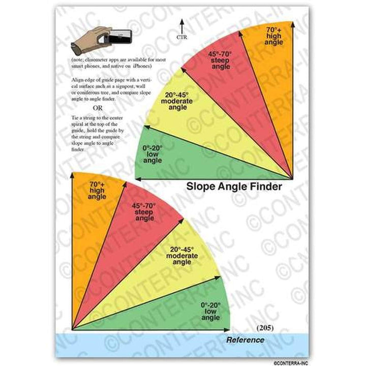 Conterra Technical Rescue Riggers Guide - Third Edition