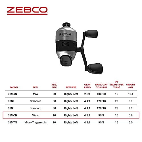 Zebco 33 Spincast Fishing Reel, Quickset Anti-Reverse with Bite Alert, Smooth Dial-Adjustable Drag, Powerful All-Metal Gears with a Lightweight Graphite Frame,Silver/Black