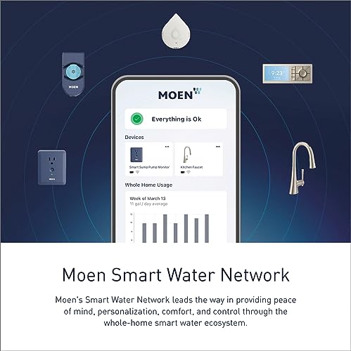 Moen 900-006 Flo Smart Water Monitor and Automatic Shutoff Sensor for 1-Inch Diameter Pipe