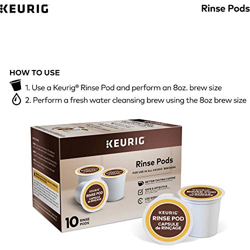 Keurig Pods Reduces Flavor Carry Over, Compatible Classic/1.0 & 2.0 K-Cup Coffee Makers, Original Version