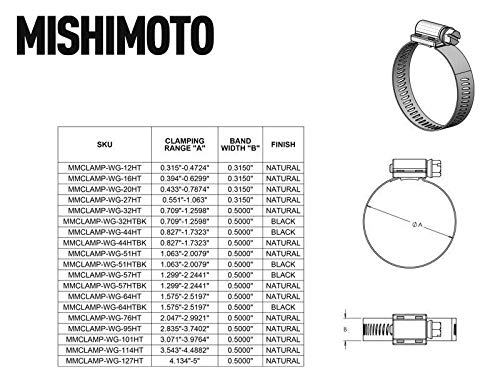 Mishimoto - MMCLAMP-CTWG-66 Constant Tension Worm Gear Clamp, 1.77"-2.60" (45mm-66mm) Silver